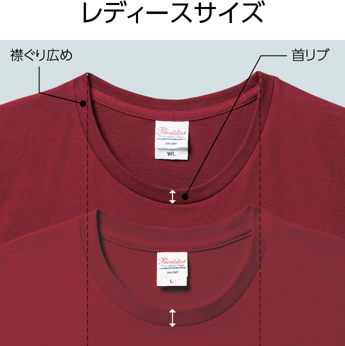 メンズサイズ レディースサイズリブ比較